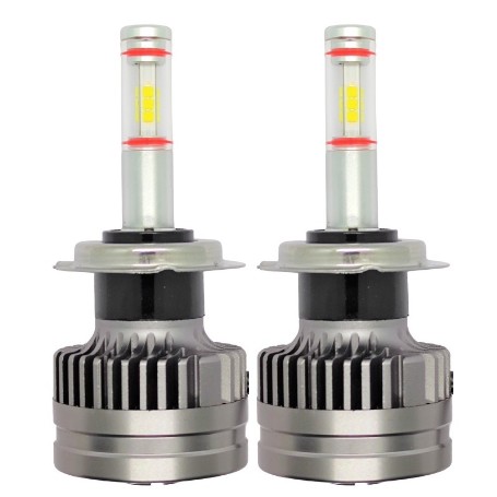 KIT LED LUZIAN SERIE IRIDIUM H7.CON CERTIFICADO PARA PASAR LA ITV.